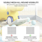 Parc de jeu pour bébé brillant pour enfants Barrières de sécurité pour aire de jeux Parc de jeu pour enfants de 0 à 6 ans Clôture de sécurité pour bébé d'intérieur